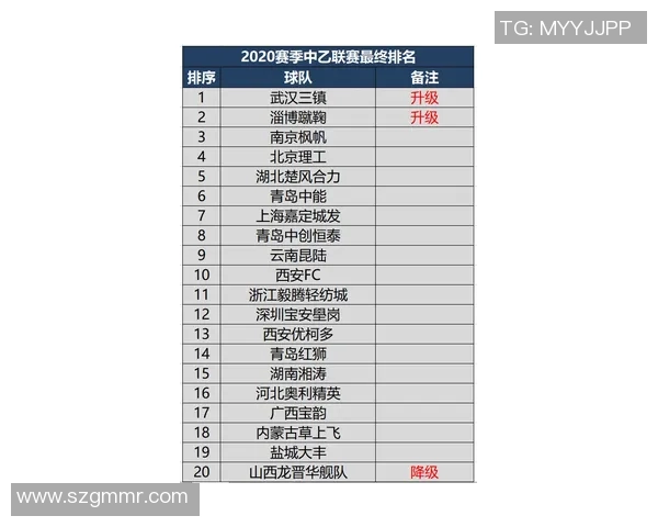 武汉排球队在冠军赛中的个人能力分析与表现评估 武汉排球队在冠军赛中的个人能力分析与表现评估
