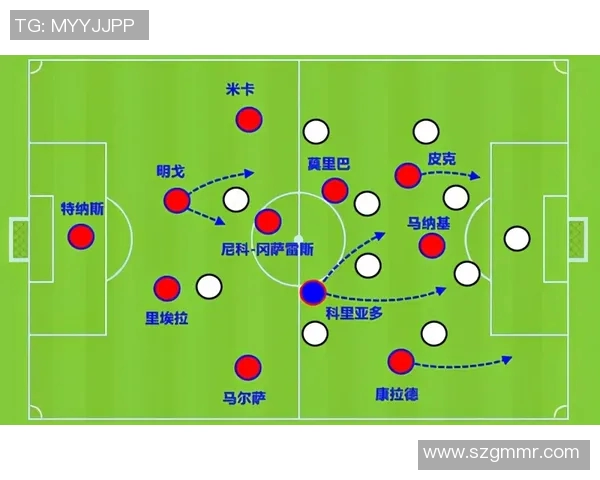 武汉足球队进攻战术深度解析与战术特点剖析