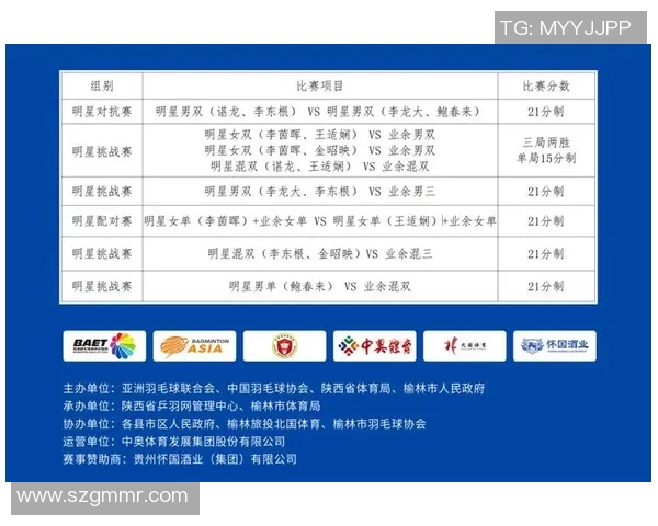 西安精英赛分析:球队状态与表现全面解读 西安精英赛分析:球队状态与表现全面解读