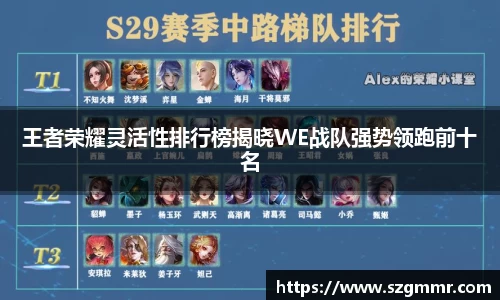 王者荣耀灵活性排行榜揭晓WE战队强势领跑前十名