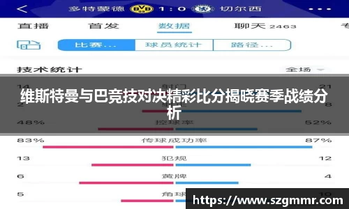 维斯特曼与巴竞技对决精彩比分揭晓赛季战绩分析