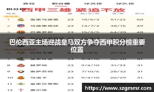 巴伦西亚主场迎战皇马双方争夺西甲积分榜重要位置