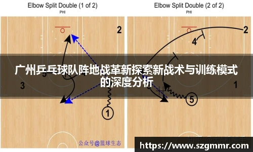 广州乒乓球队阵地战革新探索新战术与训练模式的深度分析